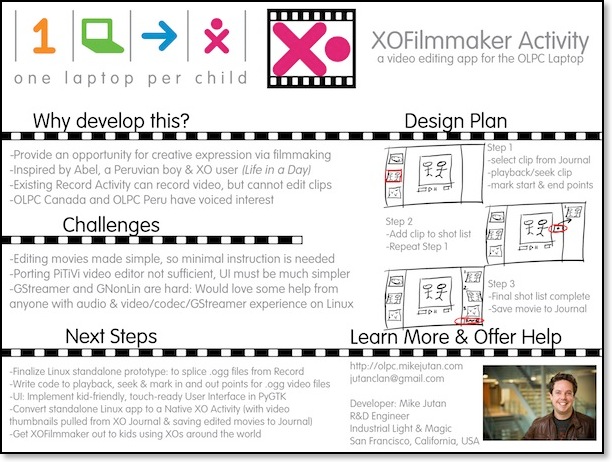 XOFilmmaker Poster
